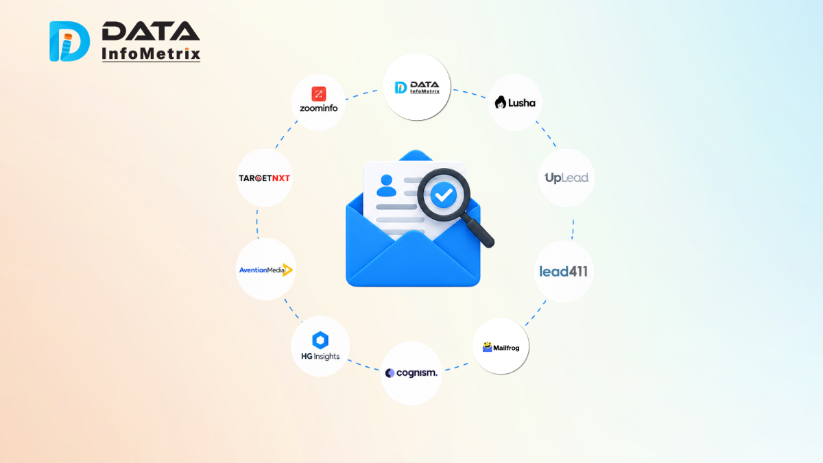 Top 10 B2B Technology Customer List Providers