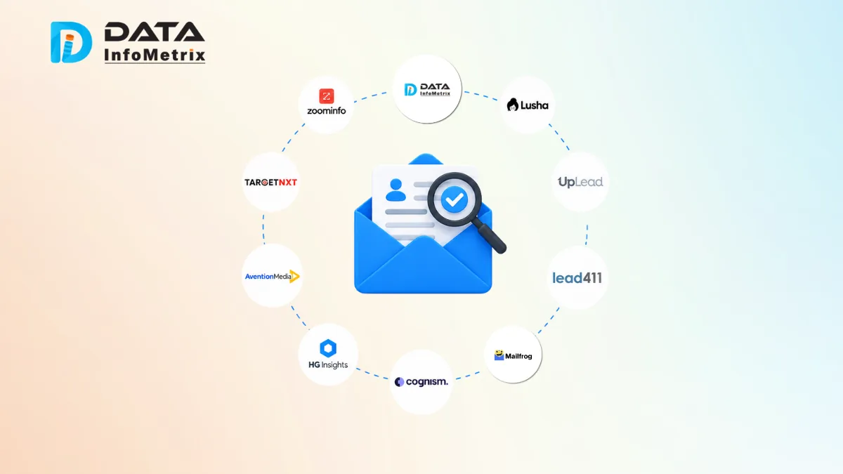 Top 10 B2B Technology Customer List Providers